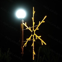 световые консоли купить