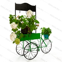 производство торгового оборудования