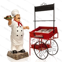 витрина для магазина