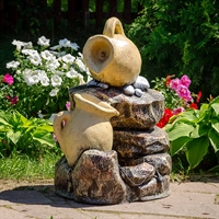 фонтан для сада