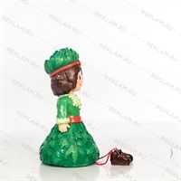 Производство рекламных фигур Производство рекламных фигур