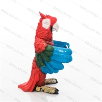 фигуры по индивидуальным проектам