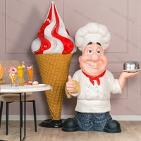 фигуры для рекламы Вашего бизнеса